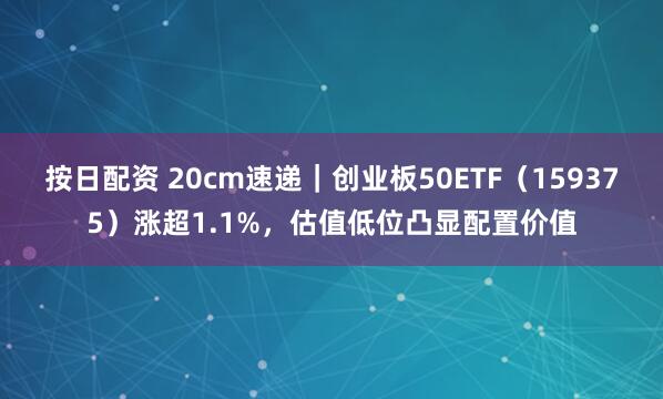 按日配资 20cm速递｜创业板50ETF（159375）涨超1.1%，估值低位凸显配置价值