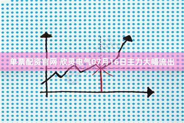 单票配资官网 欣灵电气07月16日主力大幅流出